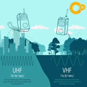 بیسیم UHF VHF